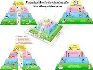 Foto Noticia Pirámide de alimentación para la infancia y la adolescencia